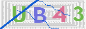 To prevent spam, please prove you are a real person by typing the characters you see in this box into the box below.